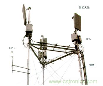 保证化学反应的顺利进行