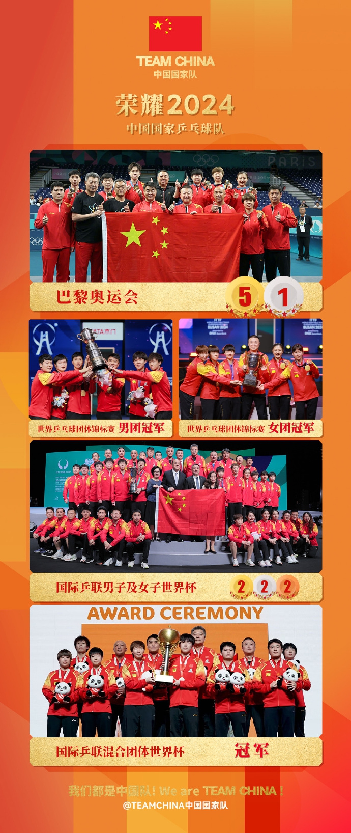 国乒解散粉丝群治理饭圈乱象 重塑竞技体育纯粹